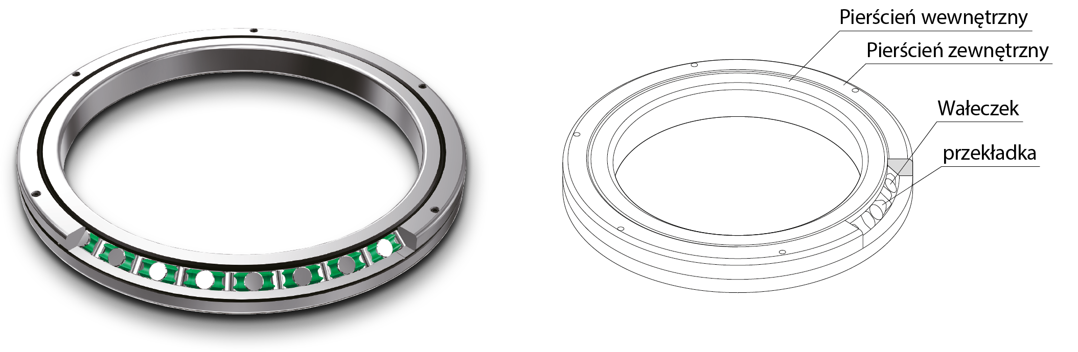 cross roller ring structure